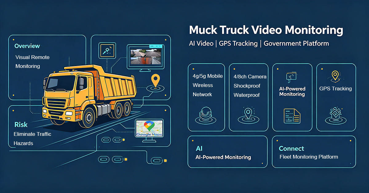 Muck-Truck-Video-Monitoring-Solution